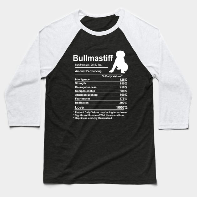 Bullmastiff Facts nutrition Funny Gift Bullmastiff mama Dog Baseball T-Shirt by YANISOVE